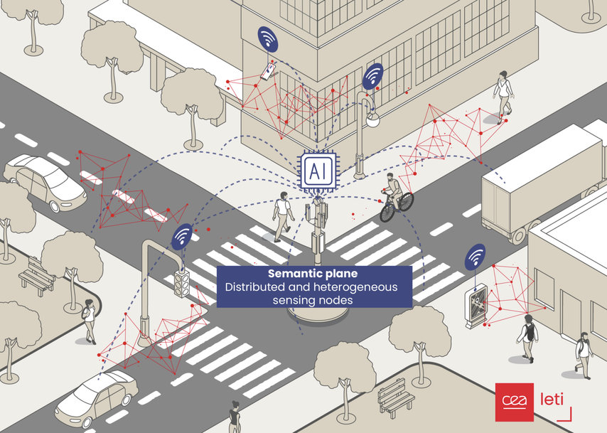 CEA-Leti Selected to Coordinate Two EU Projects for Developing ‘First-Class’ 6G Capabilities